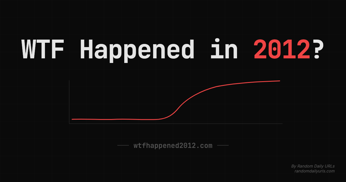 wtfhappened2012.com image